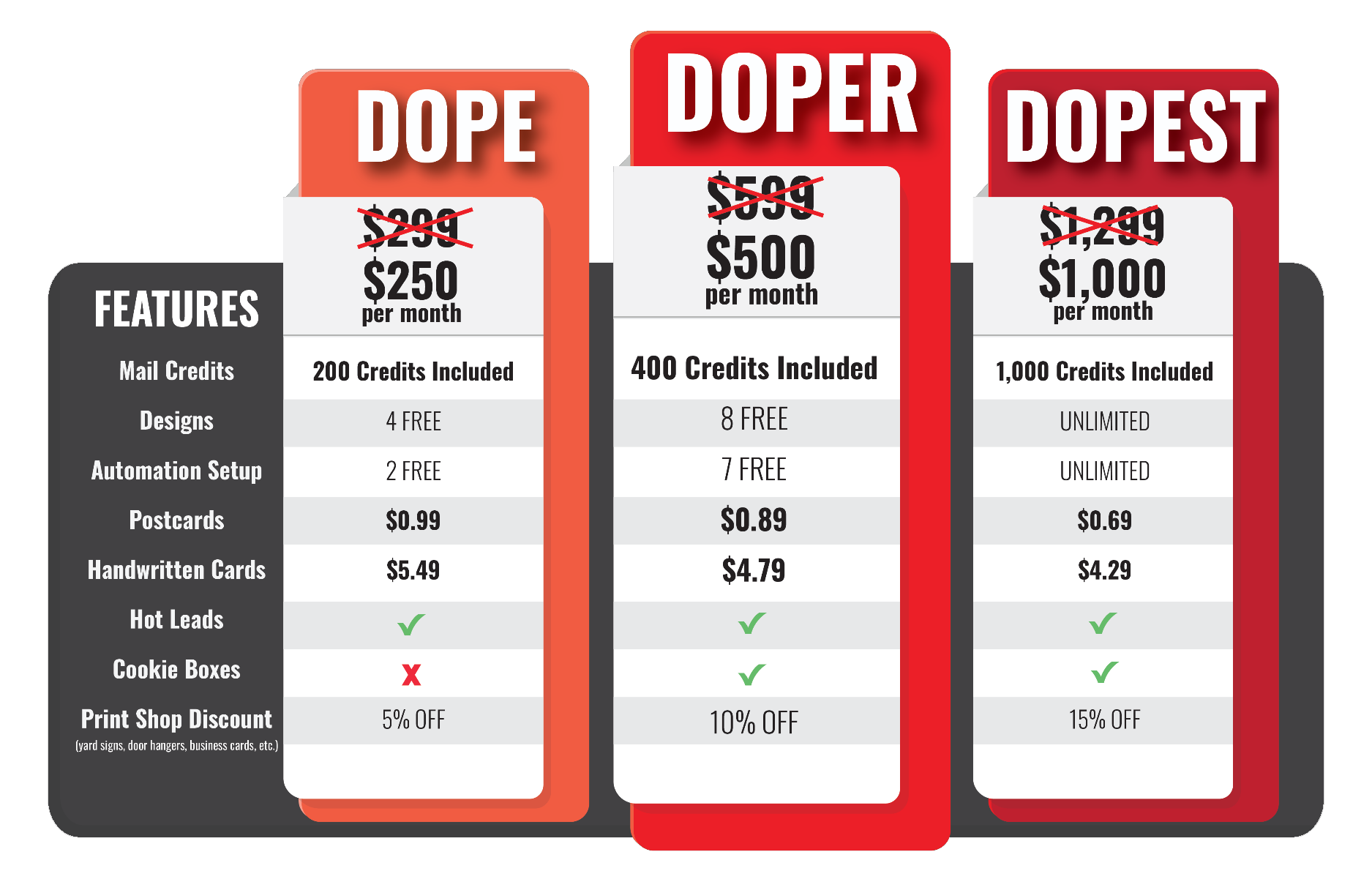 Sub with credits Sub with credits