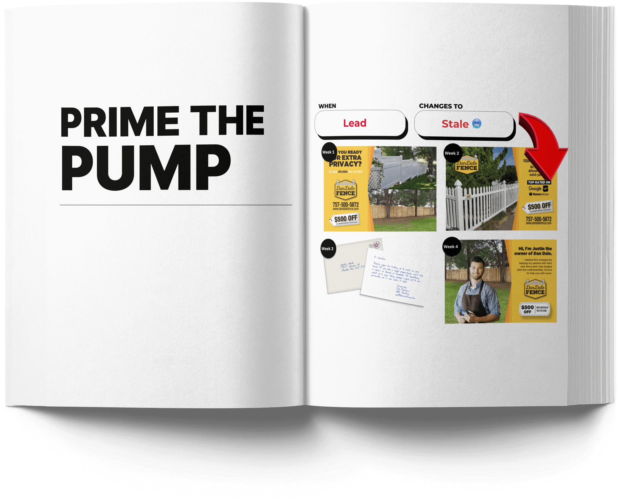 PRIME THE PUMP PRIME THE PUMP
