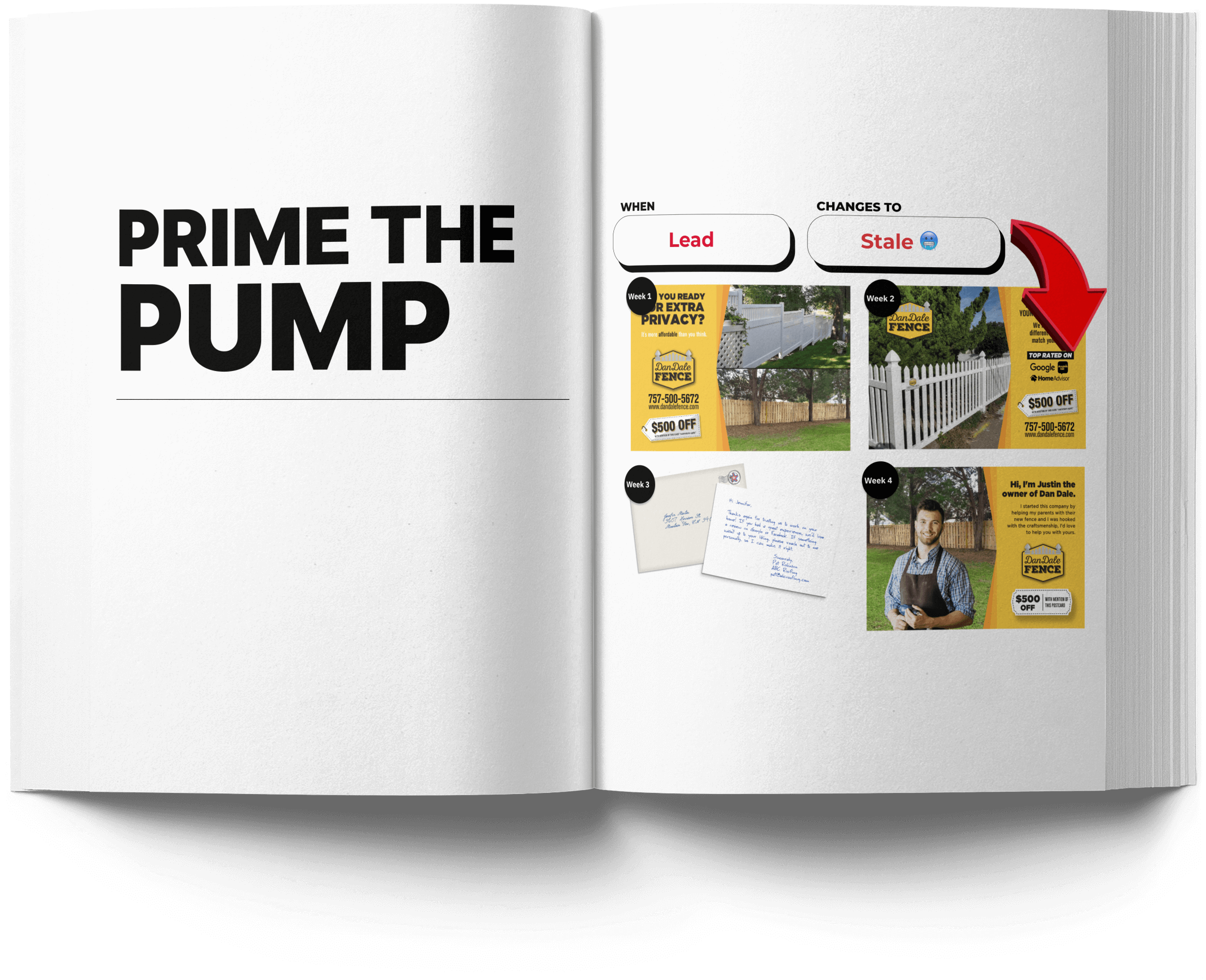 PRIME THE PUMP