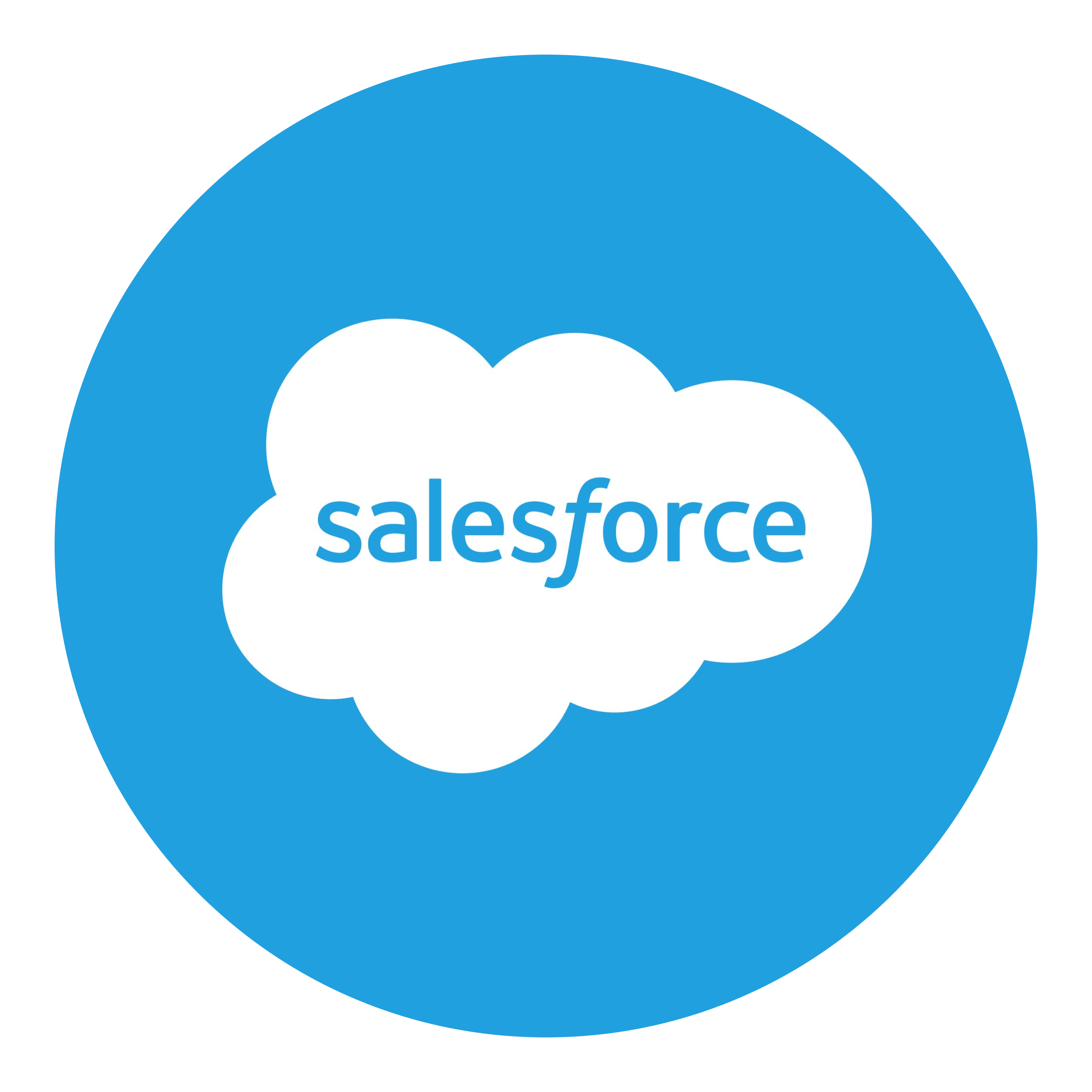 SalesForce